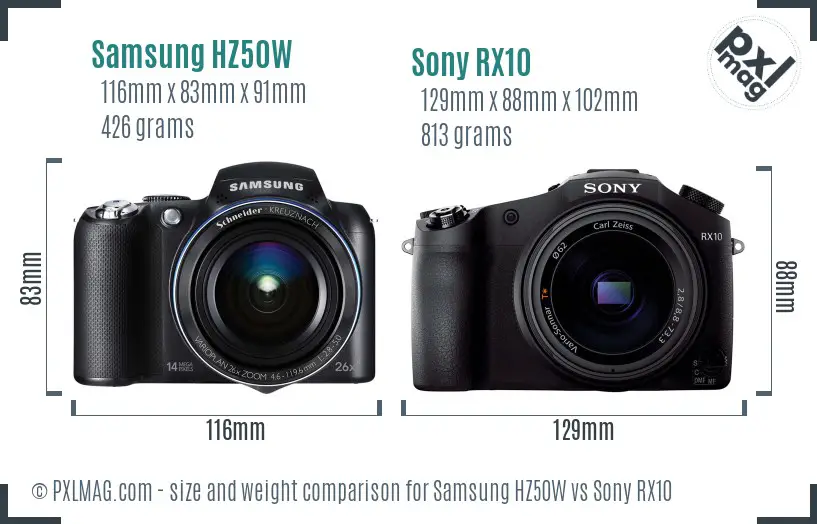 Samsung HZ50W vs Sony RX10 size comparison