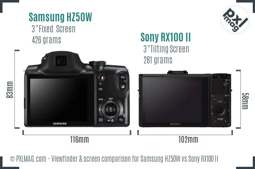 Samsung HZ50W vs Sony RX100 II Screen and Viewfinder comparison