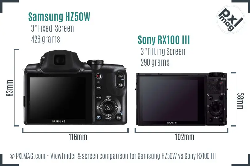 Samsung HZ50W vs Sony RX100 III Screen and Viewfinder comparison