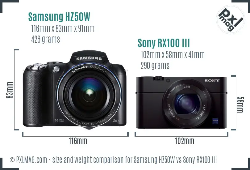 Samsung HZ50W vs Sony RX100 III size comparison