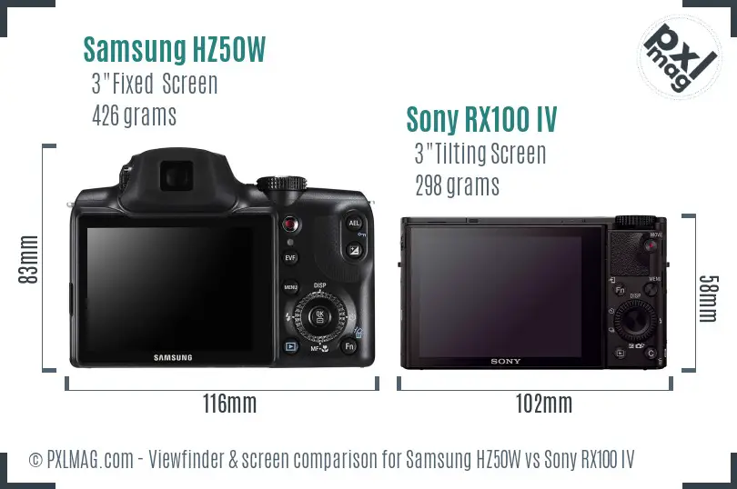 Samsung HZ50W vs Sony RX100 IV Screen and Viewfinder comparison