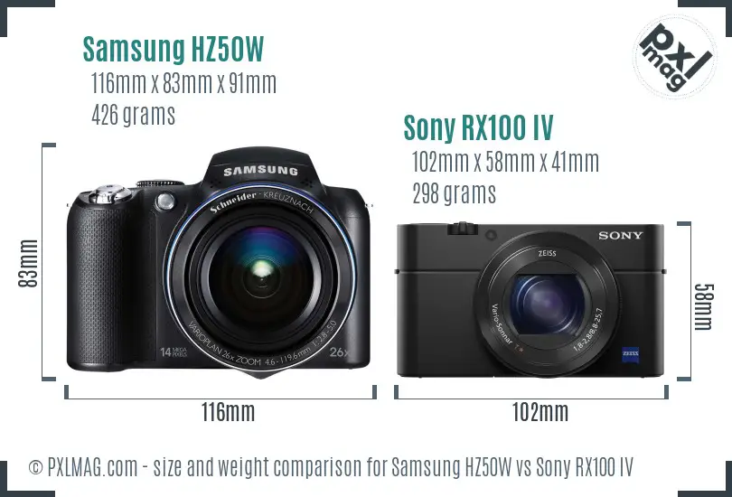 Samsung HZ50W vs Sony RX100 IV size comparison