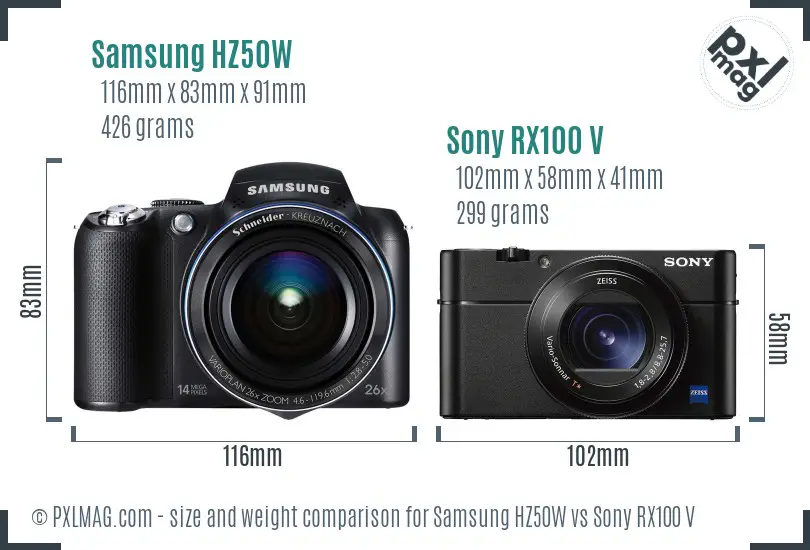 Samsung HZ50W vs Sony RX100 V size comparison