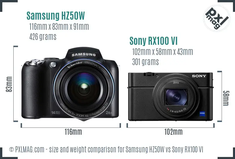 Samsung HZ50W vs Sony RX100 VI size comparison