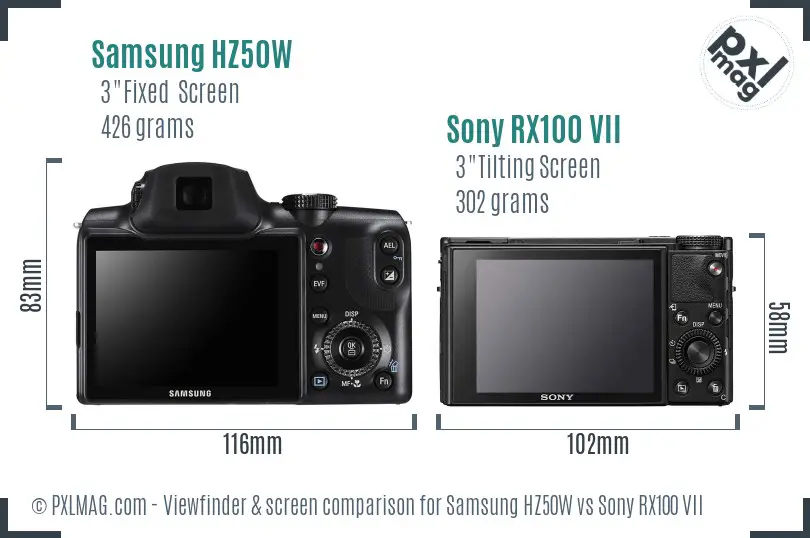 Samsung HZ50W vs Sony RX100 VII Screen and Viewfinder comparison