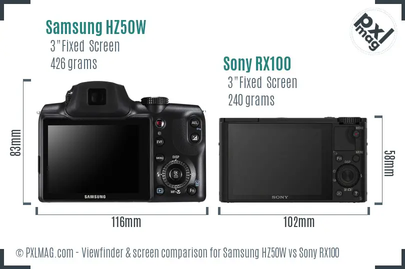 Samsung HZ50W vs Sony RX100 Screen and Viewfinder comparison