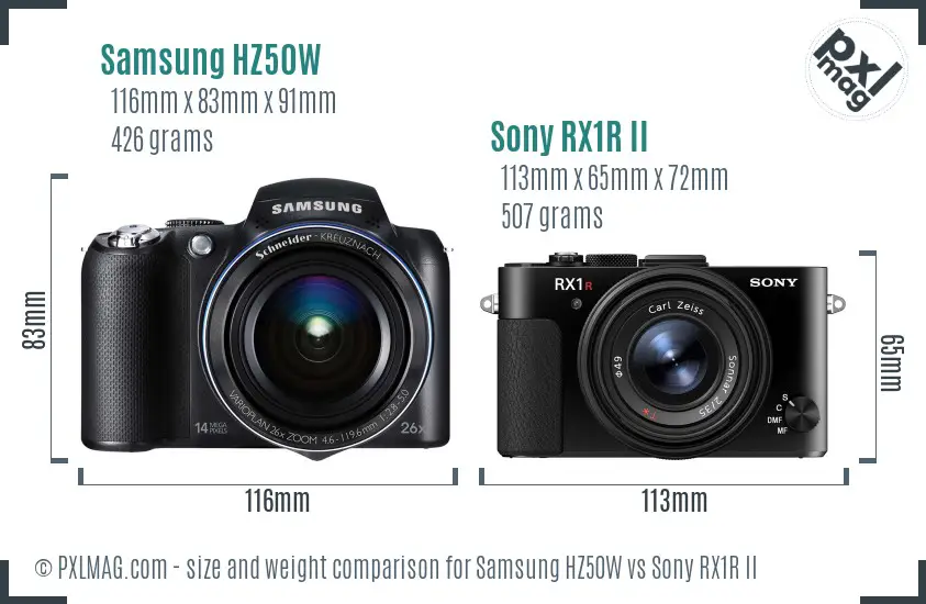 Samsung HZ50W vs Sony RX1R II size comparison