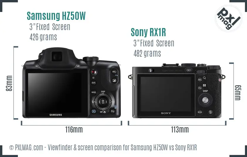 Samsung HZ50W vs Sony RX1R Screen and Viewfinder comparison
