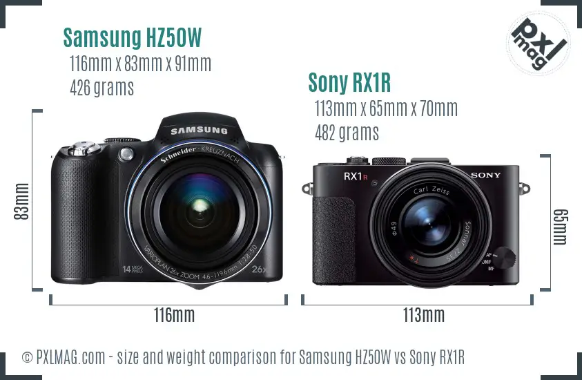 Samsung HZ50W vs Sony RX1R size comparison