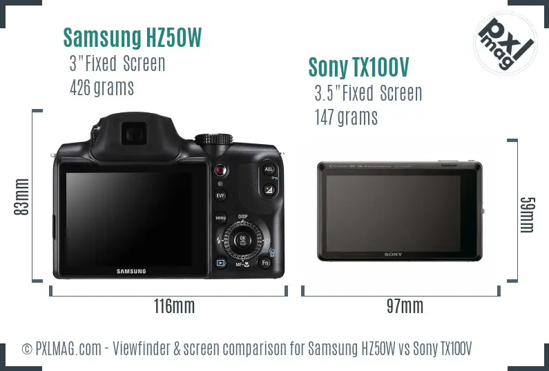 Samsung HZ50W vs Sony TX100V Screen and Viewfinder comparison