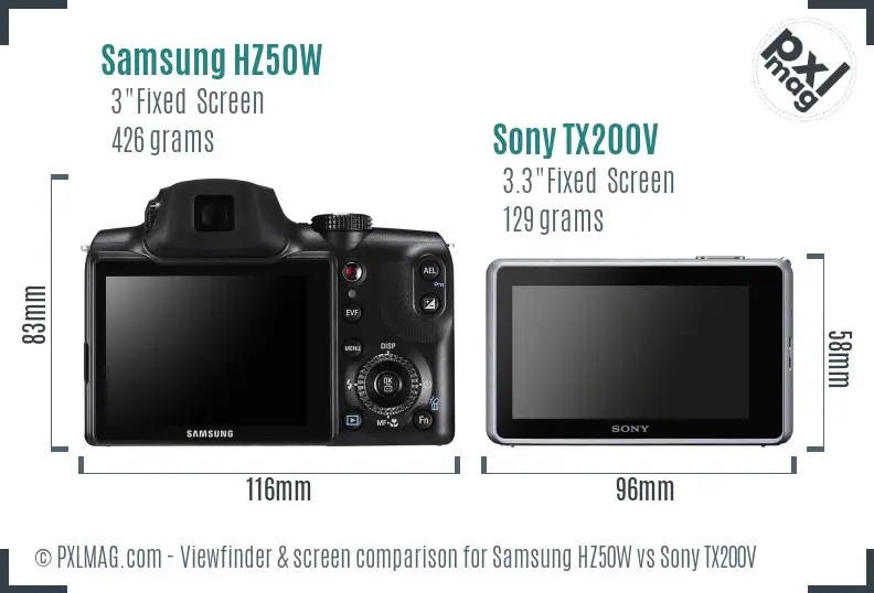 Samsung HZ50W vs Sony TX200V Screen and Viewfinder comparison