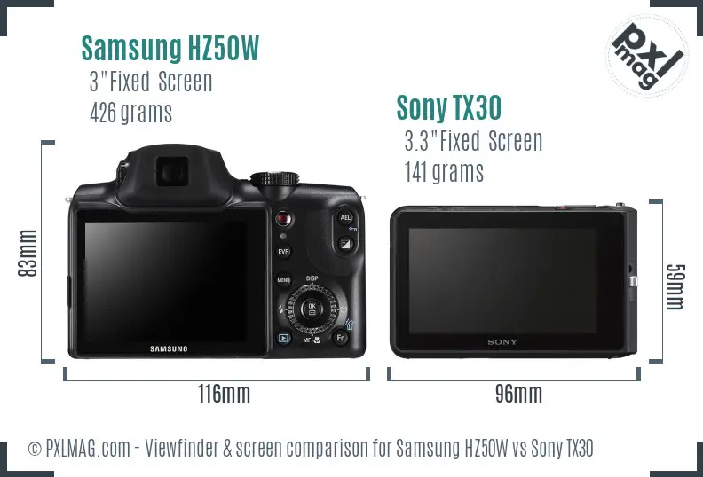 Samsung HZ50W vs Sony TX30 Screen and Viewfinder comparison