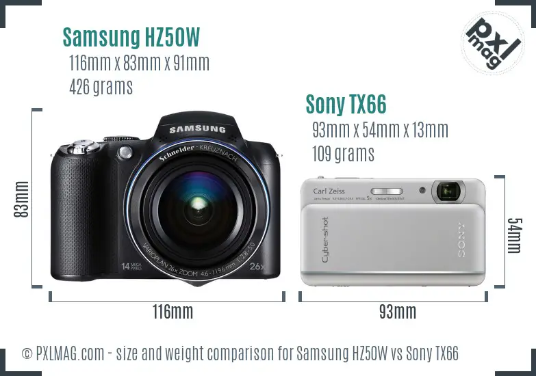 Samsung HZ50W vs Sony TX66 size comparison