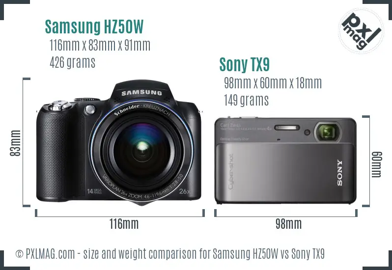 Samsung HZ50W vs Sony TX9 size comparison