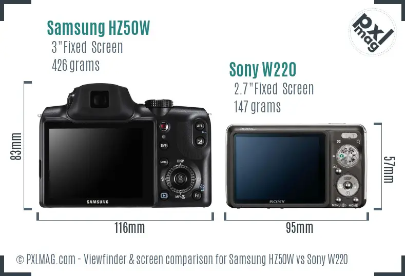 Samsung HZ50W vs Sony W220 Screen and Viewfinder comparison