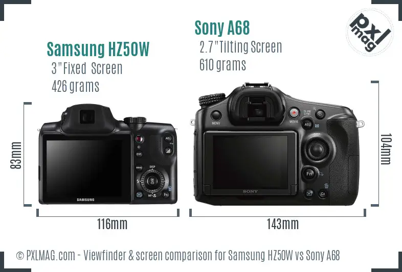 Samsung HZ50W vs Sony A68 Screen and Viewfinder comparison