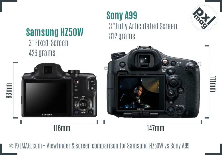 Samsung HZ50W vs Sony A99 Screen and Viewfinder comparison