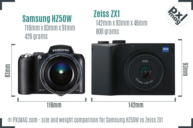 Samsung HZ50W vs Zeiss ZX1 size comparison