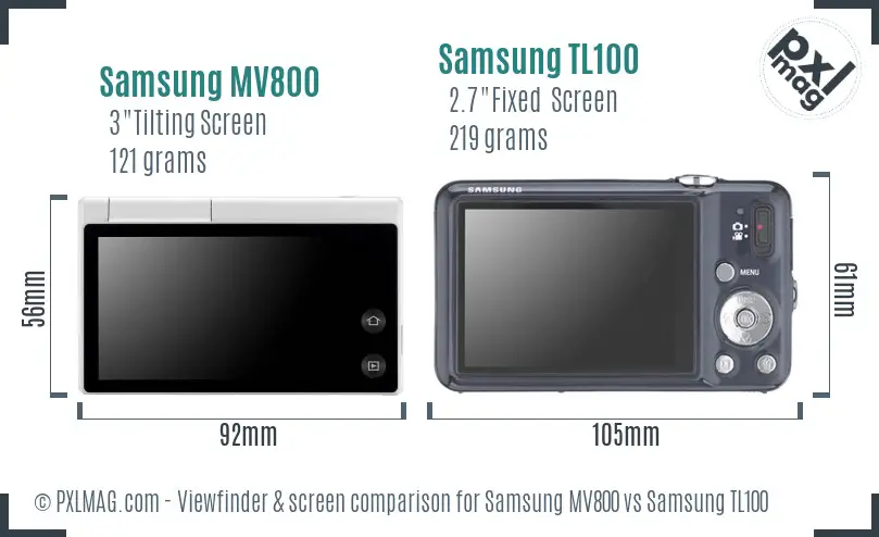 Samsung MV800 vs Samsung TL100 Screen and Viewfinder comparison