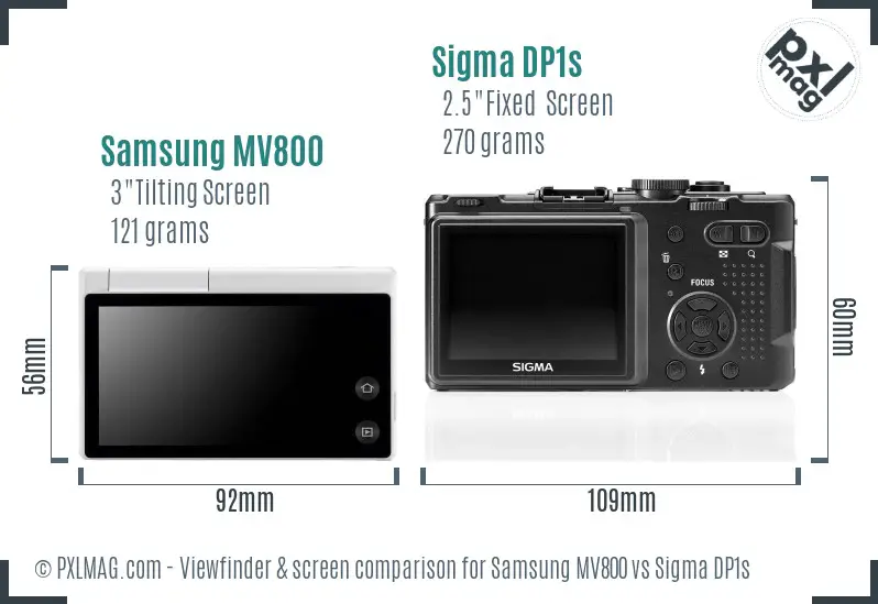 Samsung MV800 vs Sigma DP1s Screen and Viewfinder comparison