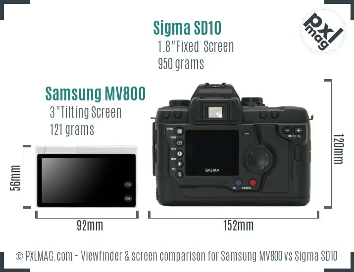 Samsung MV800 vs Sigma SD10 Screen and Viewfinder comparison