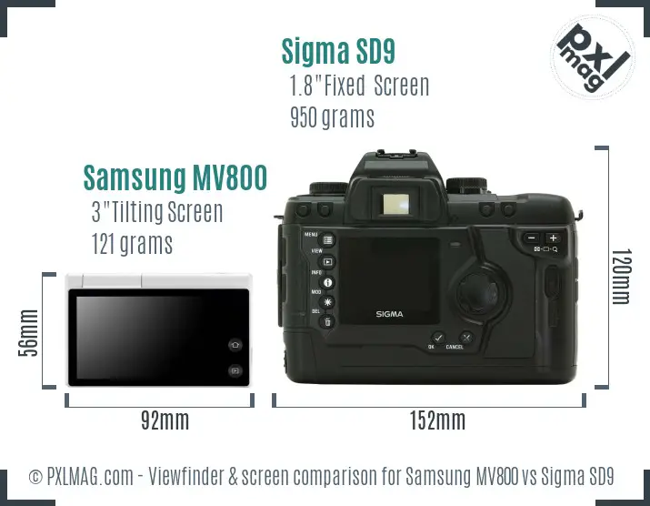 Samsung MV800 vs Sigma SD9 Screen and Viewfinder comparison