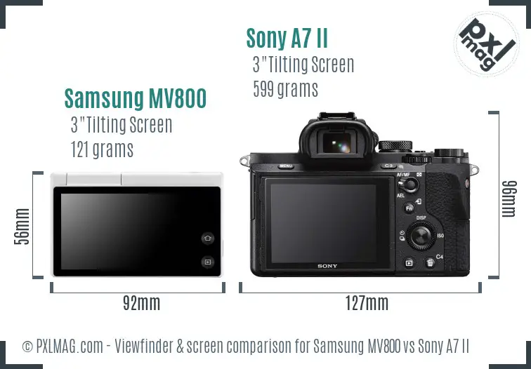Samsung MV800 vs Sony A7 II Screen and Viewfinder comparison