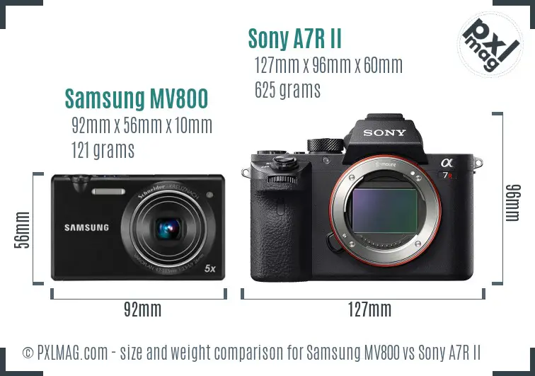 Samsung MV800 vs Sony A7R II size comparison