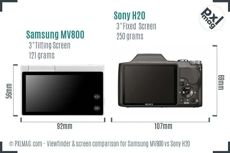 Samsung MV800 vs Sony H20 Screen and Viewfinder comparison