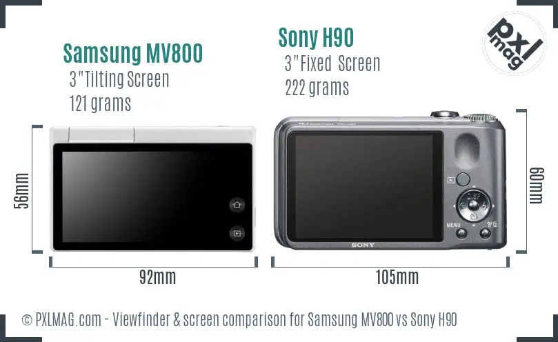 Samsung MV800 vs Sony H90 Screen and Viewfinder comparison