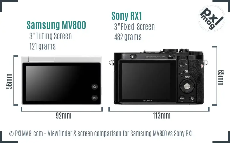 Samsung MV800 vs Sony RX1 Screen and Viewfinder comparison