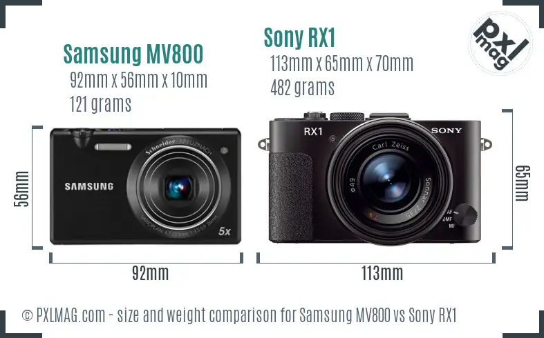 Samsung MV800 vs Sony RX1 size comparison