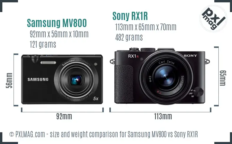 Samsung MV800 vs Sony RX1R size comparison