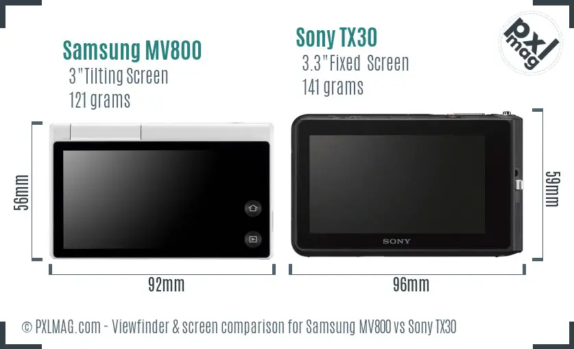 Samsung MV800 vs Sony TX30 Screen and Viewfinder comparison