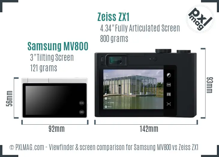 Samsung MV800 vs Zeiss ZX1 Screen and Viewfinder comparison