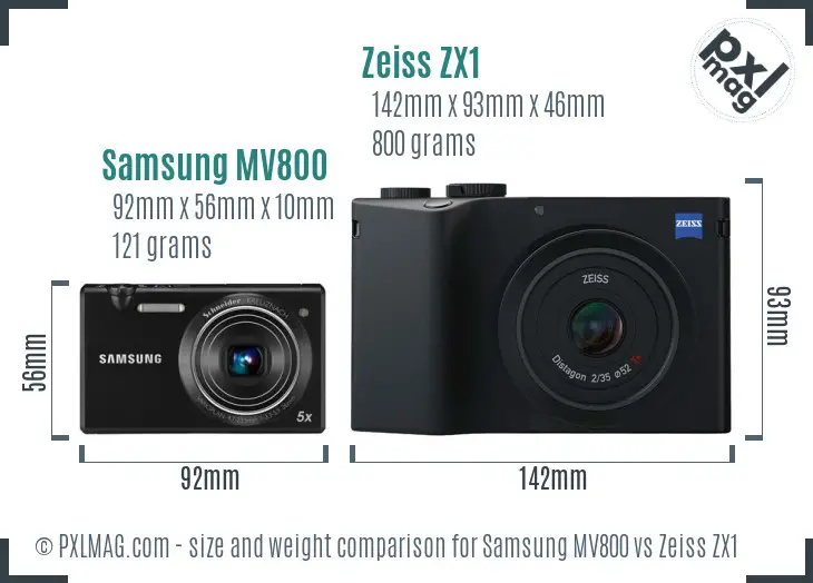 Samsung MV800 vs Zeiss ZX1 size comparison