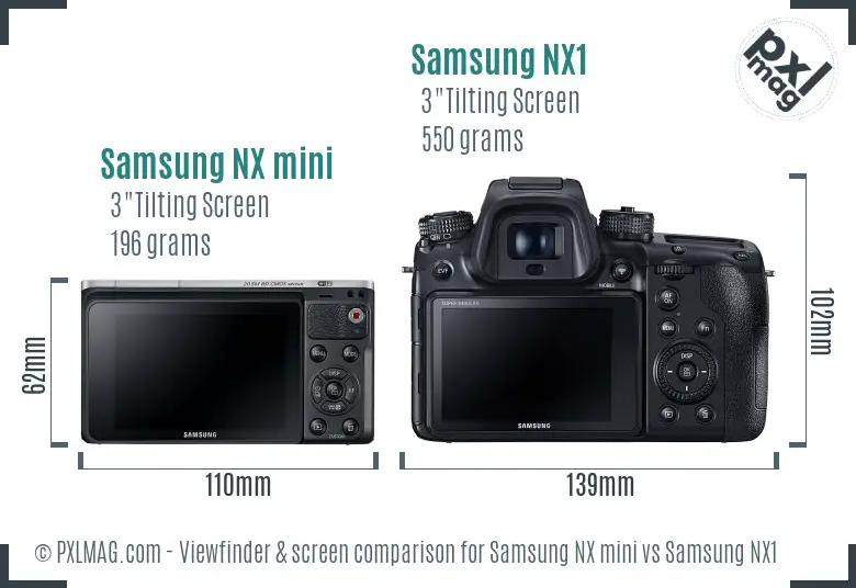 Samsung NX mini vs Samsung NX1 Screen and Viewfinder comparison