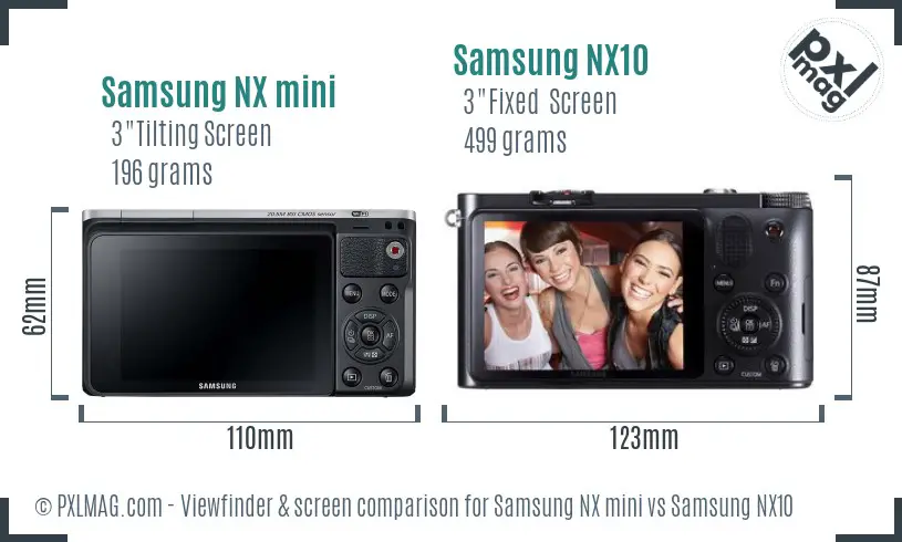 Samsung NX mini vs Samsung NX10 Screen and Viewfinder comparison
