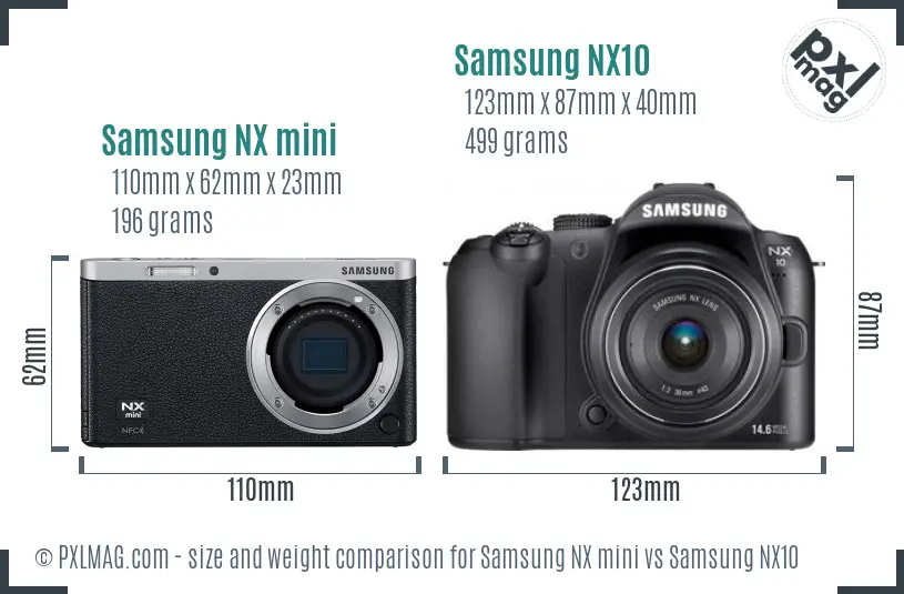 Samsung NX mini vs Samsung NX10 size comparison