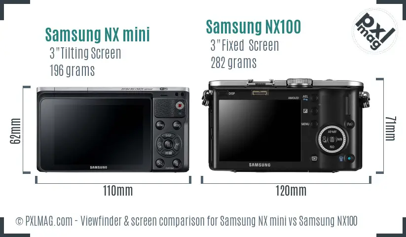 Samsung NX mini vs Samsung NX100 Screen and Viewfinder comparison