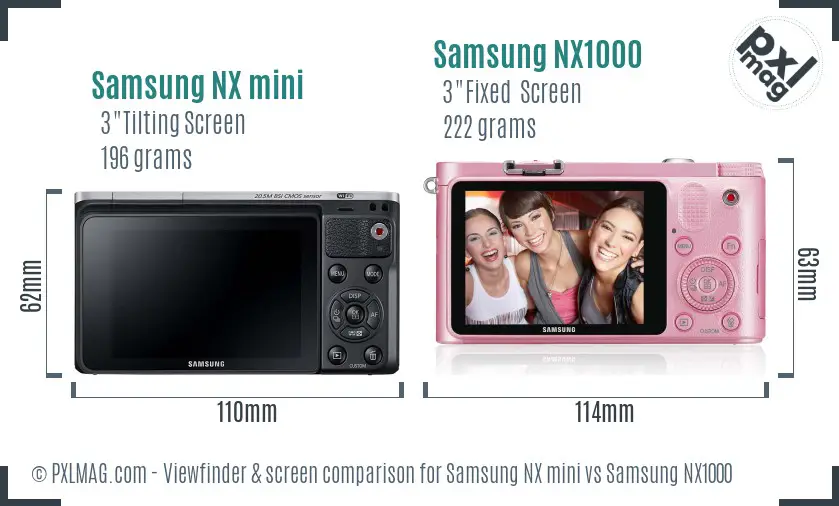 Samsung NX mini vs Samsung NX1000 Screen and Viewfinder comparison