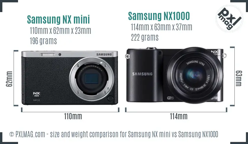 Samsung NX mini vs Samsung NX1000 size comparison