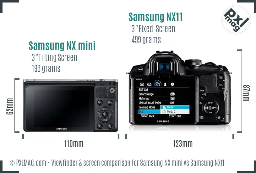 Samsung NX mini vs Samsung NX11 Screen and Viewfinder comparison