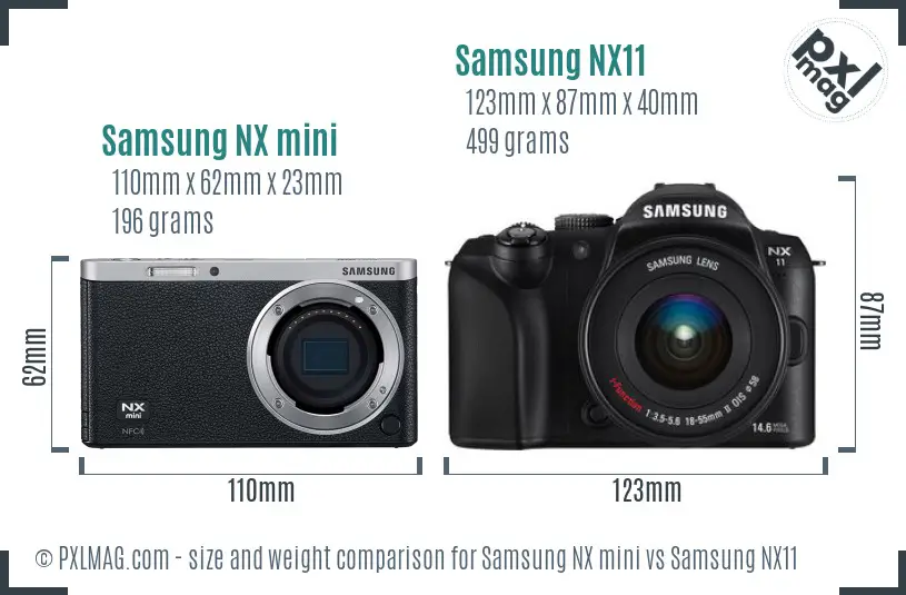 Samsung NX mini vs Samsung NX11 size comparison
