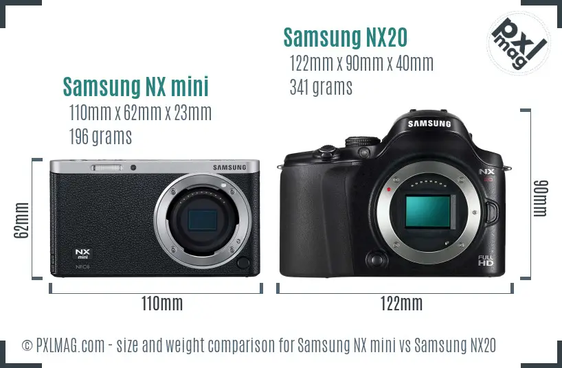 Samsung NX mini vs Samsung NX20 size comparison