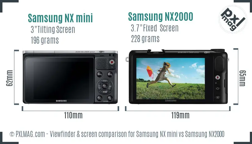 Samsung NX mini vs Samsung NX2000 Screen and Viewfinder comparison