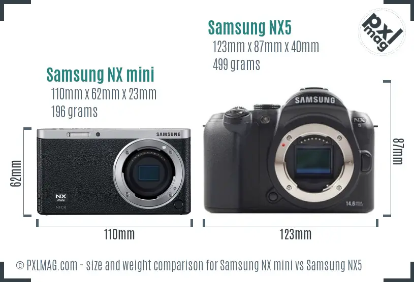 Samsung NX mini vs Samsung NX5 size comparison