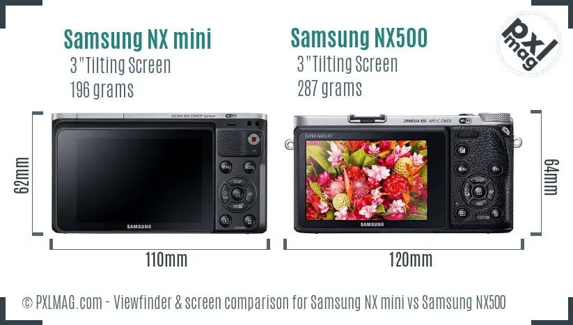 Samsung NX mini vs Samsung NX500 Screen and Viewfinder comparison