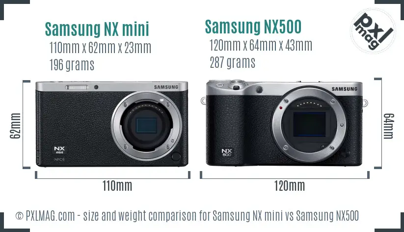Samsung NX mini vs Samsung NX500 size comparison