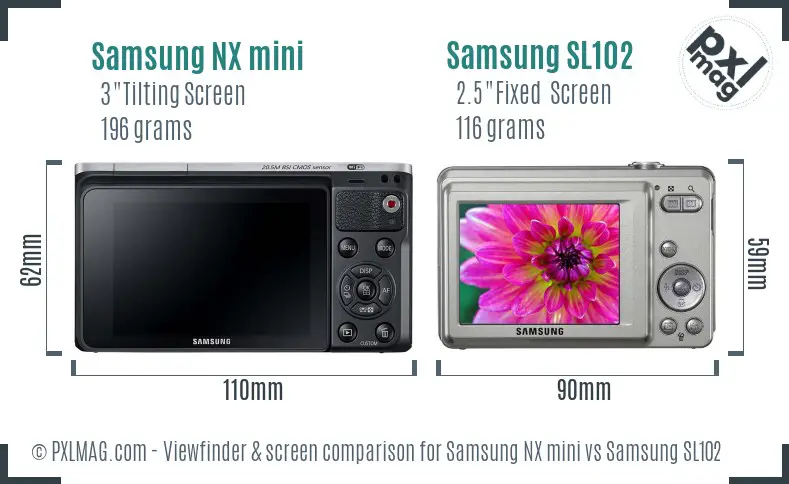 Samsung NX mini vs Samsung SL102 Screen and Viewfinder comparison